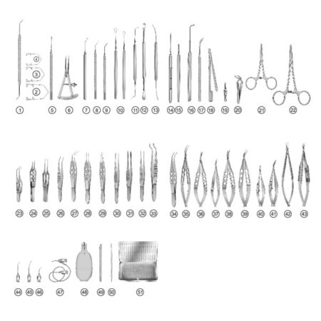 Set 1 Intra Extra Capsular Cataract With IOL Implatation Set